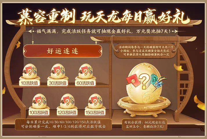 新服砸蛋活动界面截图，展示不同活跃值对应奖励及大蛋抽奖入口