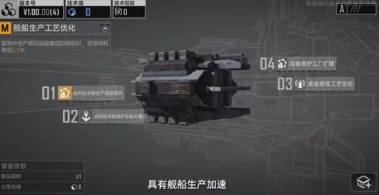 玩家舰队在艾格勒姆星系集结，准备发起联合进攻，场面宏大