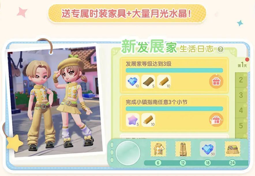 游戏内活动界面截图：左侧为任务列表，右侧展示白色小轿车模型，下方标注‘七日签到奖励’字样