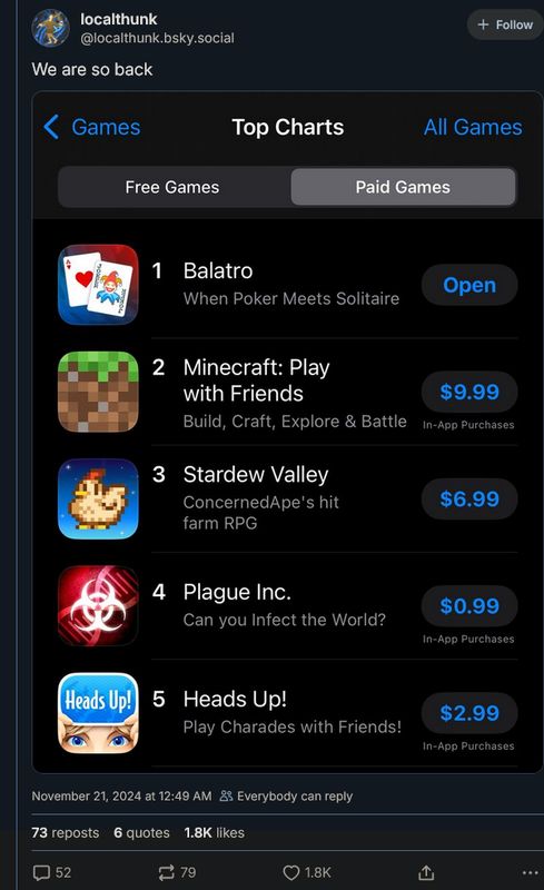 LocalThunk在Bluesky上发布的庆祝帖文截图，文字写着‘它真的登顶了！’