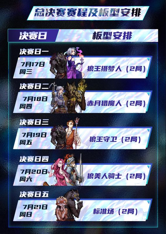 颁奖舞台效果图，金色奖杯高悬中央，背景灯光璀璨，两侧展示冠军门派旗帜与奖金数额