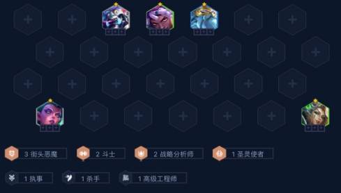 中期8级阵容成型，5战略分析师全员就位，火男加入输出阵容