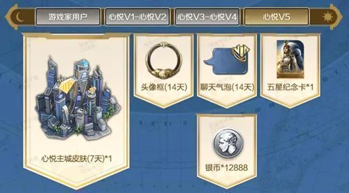 V5玩家专属注册奖励界面，展示主城皮肤、称号‘开拓先驱’及头像框‘启元之光’