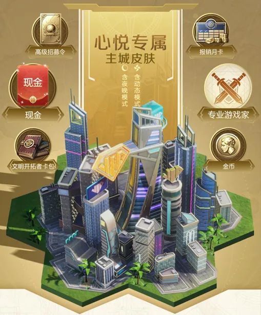 拎包入驻2.0活动页面，展示万元现金、月卡报销、招募令等福利图标