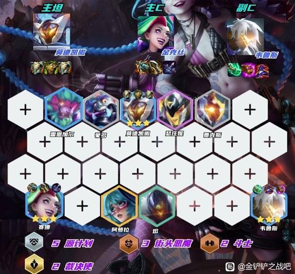 阵容羁绊展示界面，清晰标注5源计划、3街头恶魔、2斗士、2裁决使的图标与激活状态