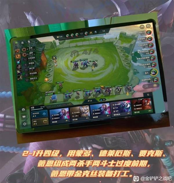 前期过渡阵容站位，薇恩带红buff与无尽站在前排输出，贾克斯与蒙多前排抗伤