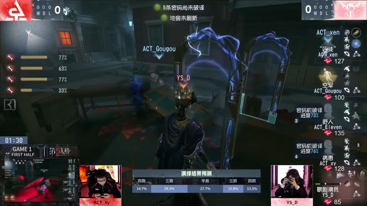 ACT_Gougou在唐人街花坛区域顶角快翻，成功反制监管者移形架点