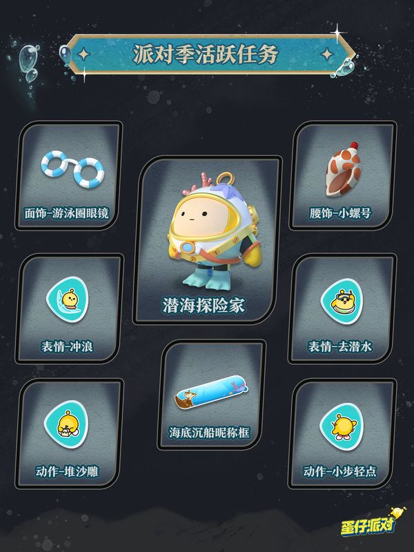 活跃任务奖励界面截图，展示‘潜海探险家’盲盒及各类配饰、表情