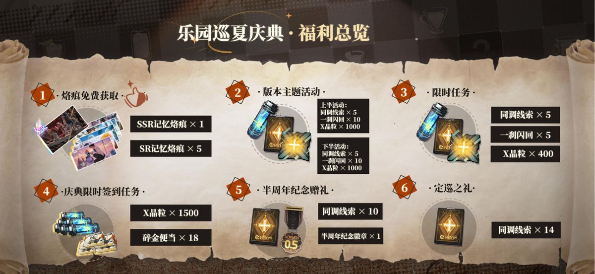 玩家在关卡中操控角色进行策略布阵，战场特效华丽，展现即时战棋战斗实况