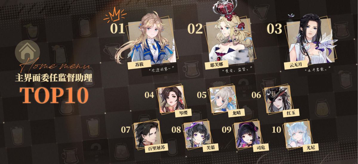 数据可视化图表展示，包含角色使用率、在线时长统计与玩家活跃分布