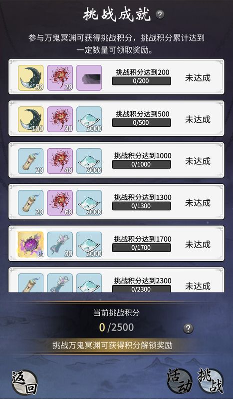 活动积分奖励预览界面，展示印容、道号与古宝等奖励图标