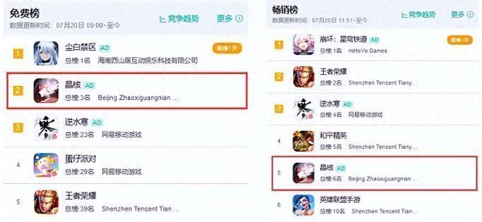 《晶核》一周年宣传海报，画面中角色炫酷登场，背景为绚丽庆典特效