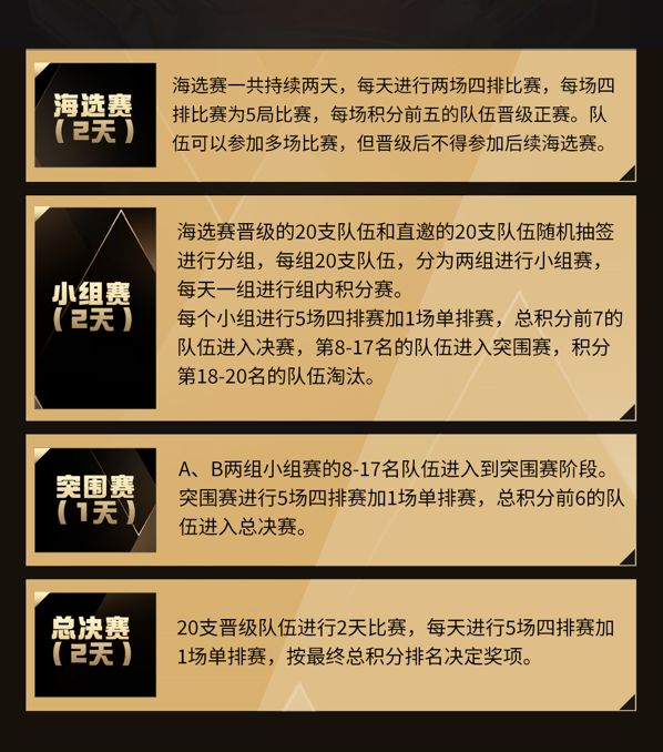 多位知名主播合影海报，背景为战场地图投影，每位主播身着战队服饰，手持专属武器，眼神坚定