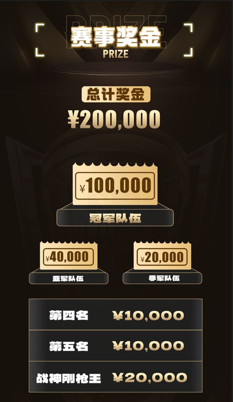 往届精彩瞬间集锦图，包含空投争夺、决赛圈对枪、选手激动庆祝等画面，配文‘谁将登顶？’