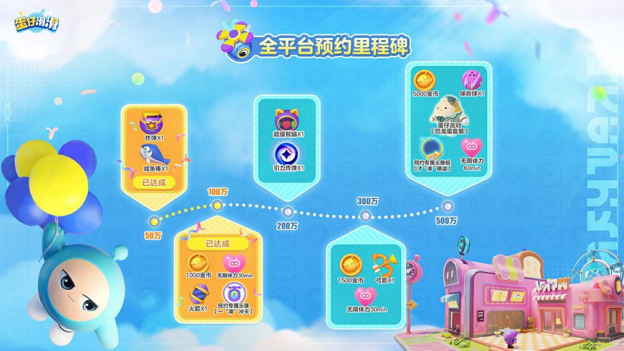 “恐龙蛋套装”展示图，角色身穿绿色带恐龙蛋图案的睡衣，头戴圆滚滚的睡帽，整体造型Q萌十足