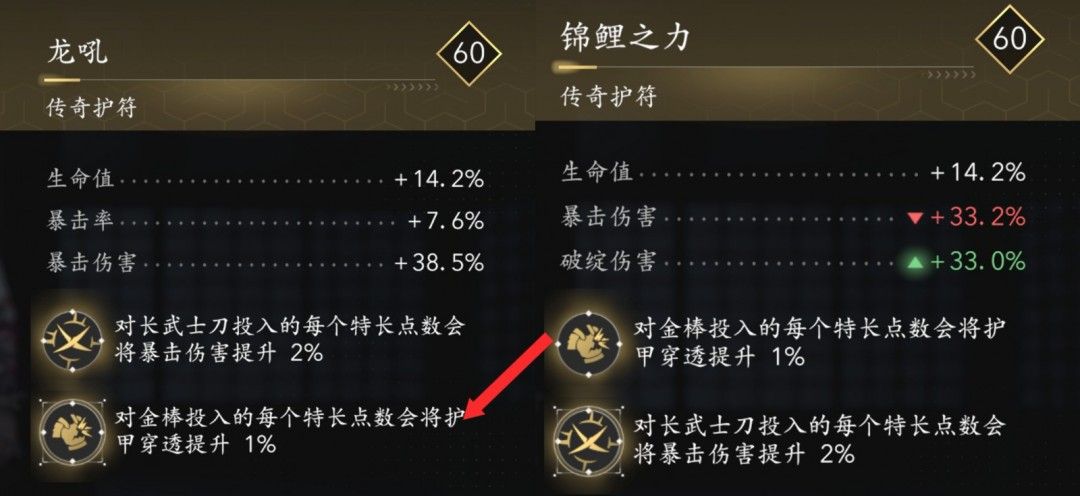 饰品界面展示双暴龙吼属性，锦鲤之力铭刻效果高亮，标注146%暴伤与77%破甲