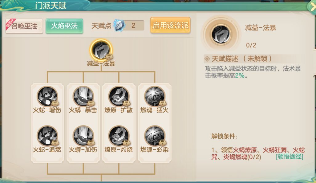 角色技能树界面展示多个招式节点，部分节点亮起表示已领悟，连线显示招式间的激活关系