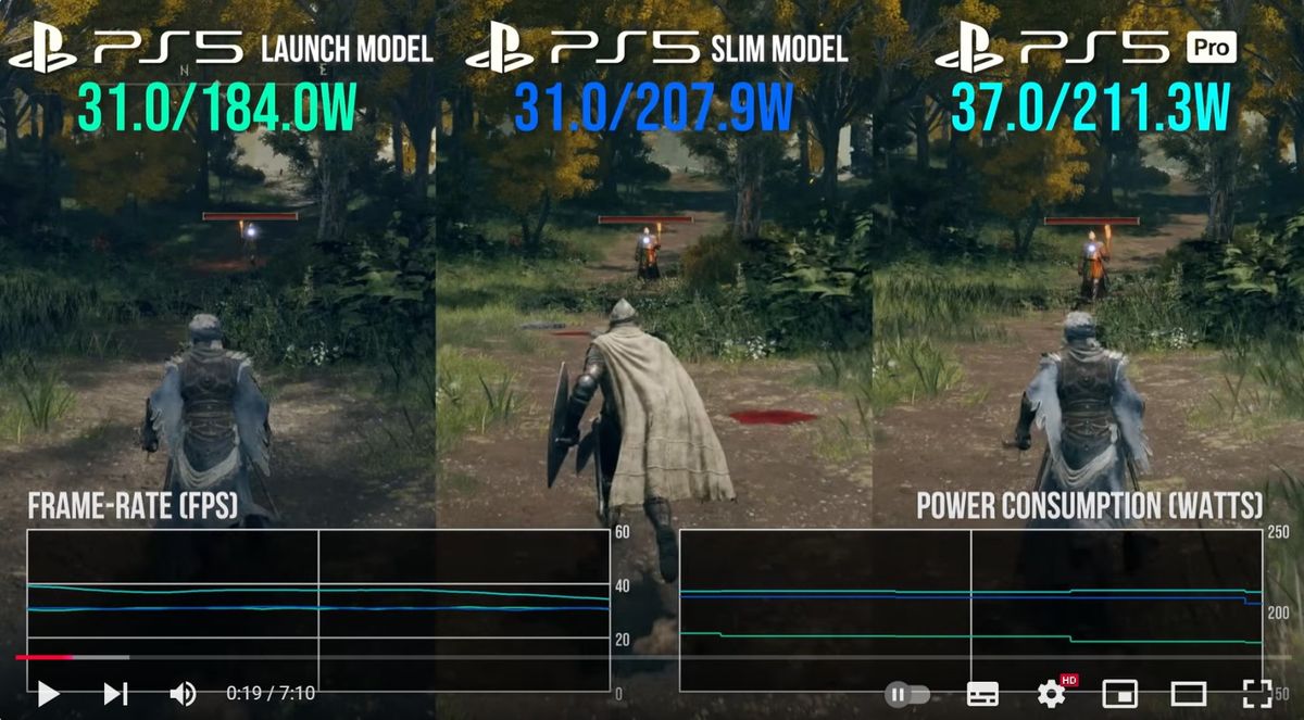 PS5 Pro主机背面特写，展示其散热设计与接口布局