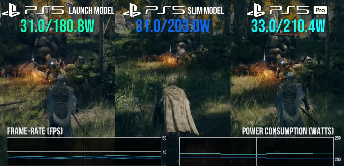 PS5 Pro GPU模块特写，标注其增强型计算单元