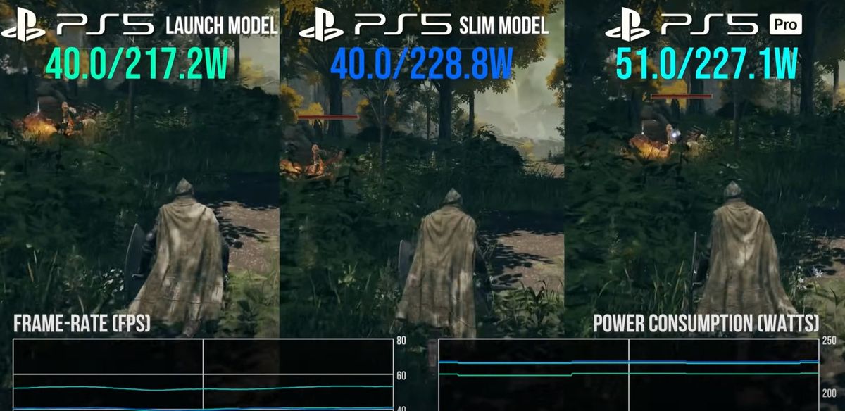 PS5 Pro风扇组件拆解图，显示更大风量设计