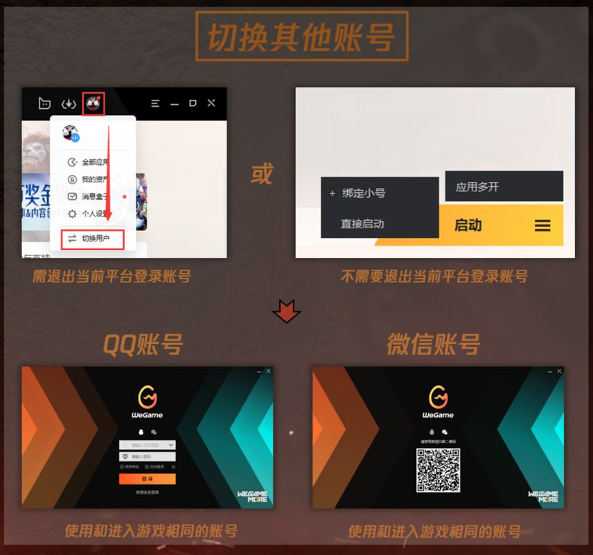 PC端账号切换操作指引图示，界面清晰标注客服入口与切号流程