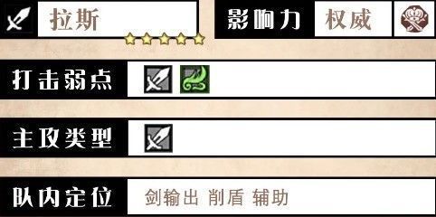 拉斯角色立绘展示，身穿银色铠甲，手持双刃巨剑，眼神坚定站立于战场高地