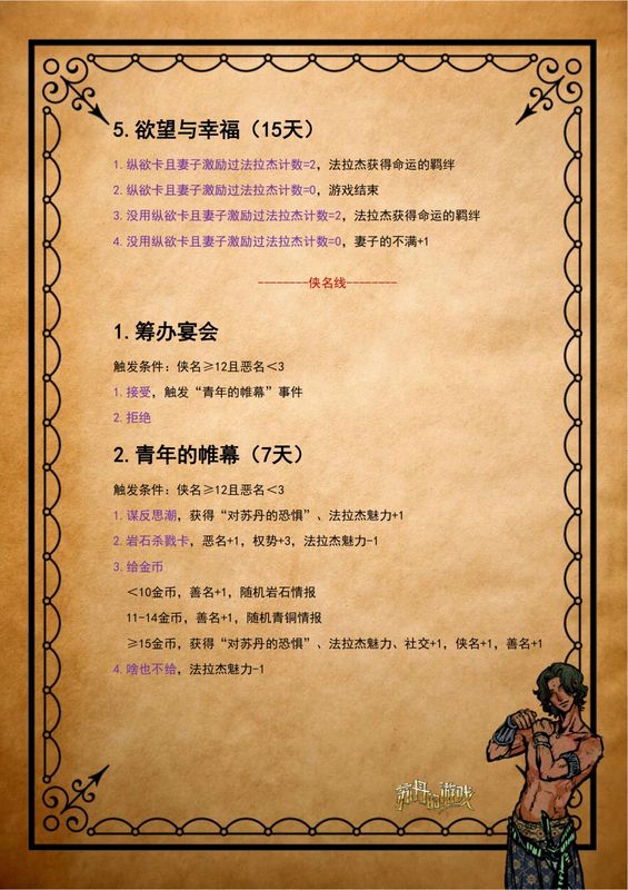 法拉杰与其他角色在暗巷中密谈，氛围紧张，灯光昏暗