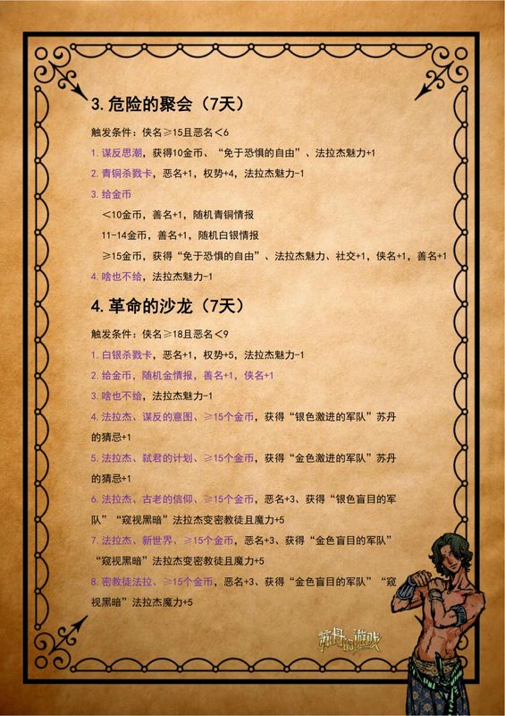 角色状态界面，显示法拉杰的好感度与名声数值分布