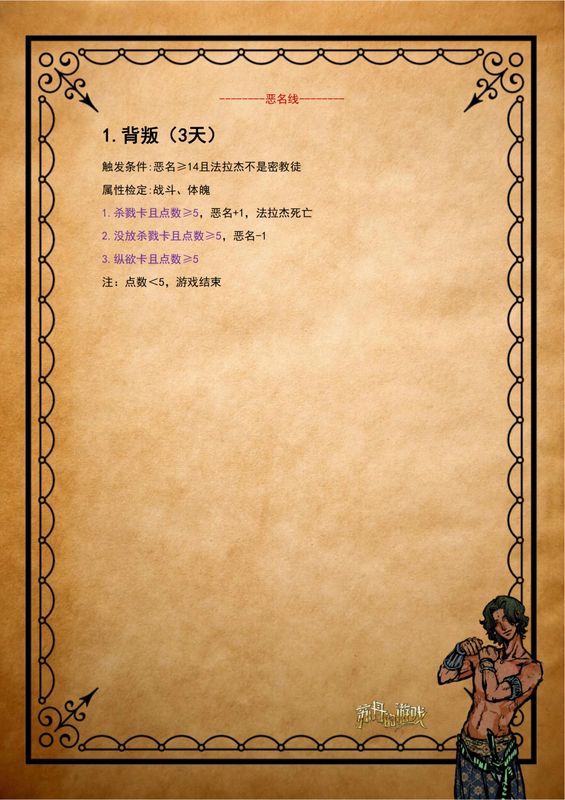 军队招募界面，展示由法拉杰支持获得的精锐部队单位