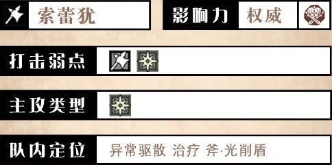 索蕾犹角色立绘展示，身穿药师长袍，手持发光药瓶，眼神坚定，背景为古老大陆城镇