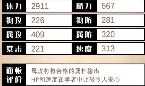 奥黛特基础属性面板图，清晰展示其攻击力、防御力、精力值及各项成长数值