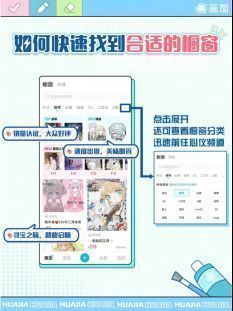 画加APP频道筛选页面，左侧为分类导航，右侧为按价格和时间排序的橱窗列表