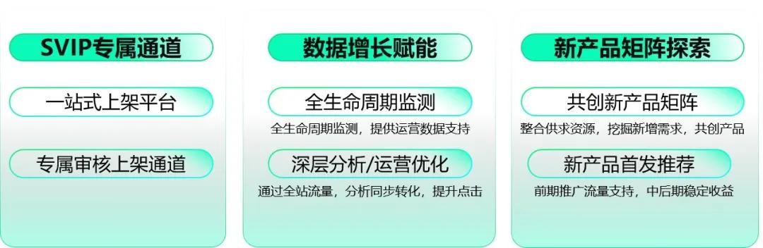 360联运平台合作游戏展示墙，涵盖多款热门客户端游戏