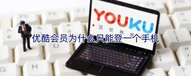 优酷会员设备登录规则说明图示，展示手机、平板、电视等多设备登录限制