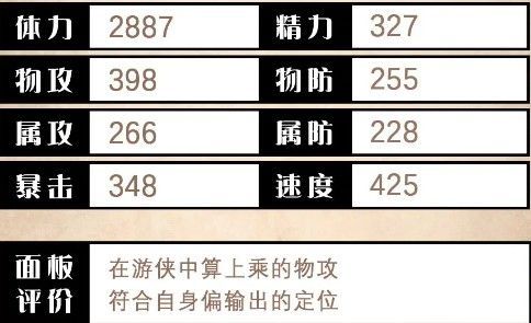 亚黛拉技能界面展示图，包含被动与三个主动技能图标及说明文字，清晰呈现技能名称与效果