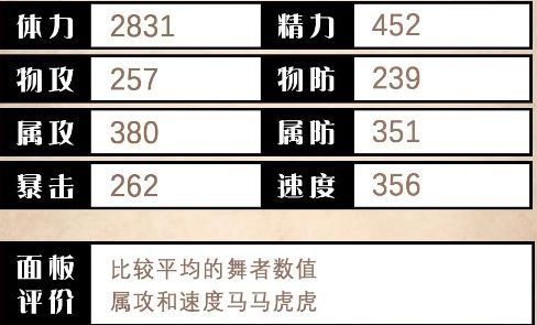 哈雷技能界面展示图，清晰列出龙卷之诗与沙暴之诗的技能图标、消耗与效果说明