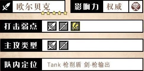 欧尔贝克角色立绘展示，身穿重甲手持巨剑，神情坚毅，背景为古老城堡与风暴天空