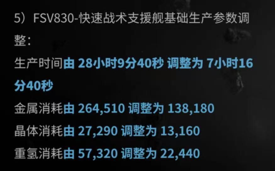 支援舰与分舰队对接动画，显示维修进度条快速填充