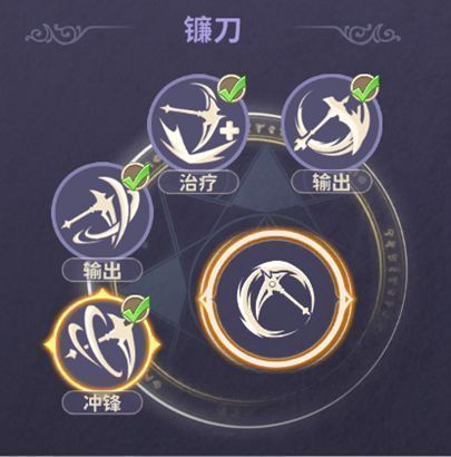 游戏界面展示技能栏配置，左侧为魔棒技能，右侧为镰刀技能