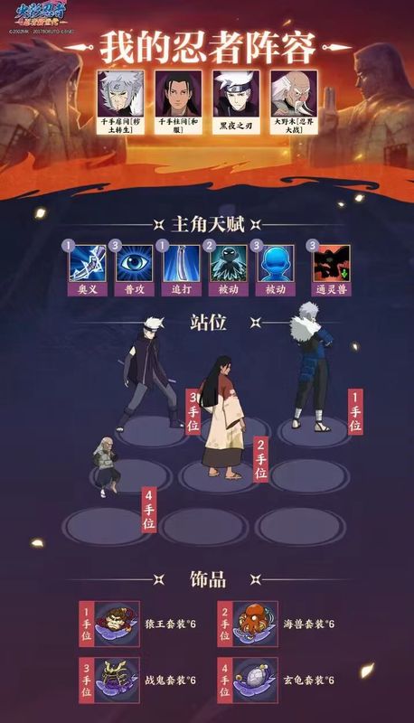 阵容一配置图，展示角色站位与搭配逻辑