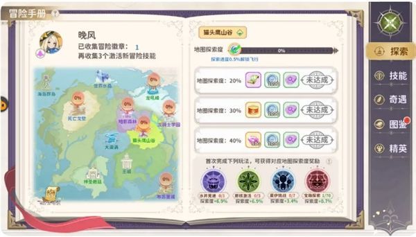 玩家角色骑乘飞龙在空中翱翔，下方是森林与遗迹，提示‘发现隐藏奇遇点’