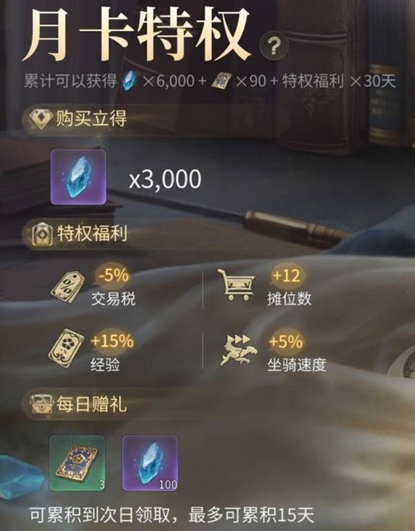 月卡特权界面展示，包含+15%经验值、额外坐骑与储物格扩容