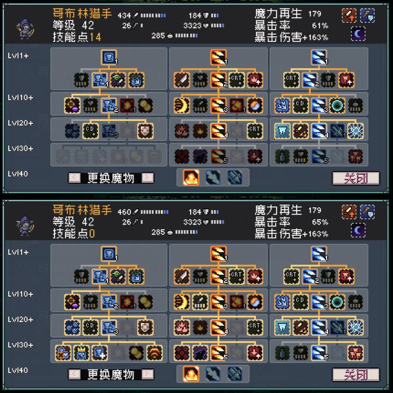 《怪物乐土》哥布林射手前期加点示意图，界面清晰标注技能加点顺序与推荐等级