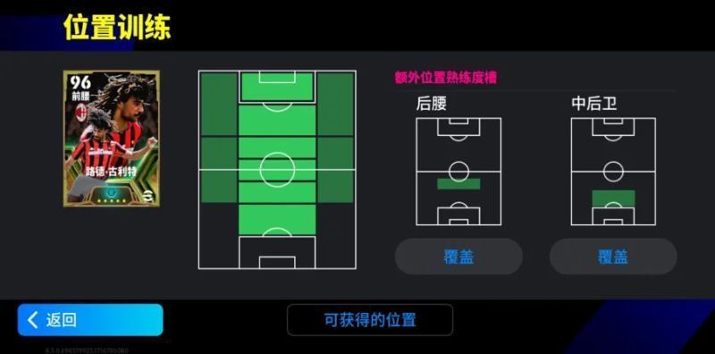 古利特身穿不同位置球衣的合成图，展示其全能属性