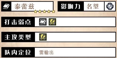 泰蕾兹角色面板信息截图，显示职业、突破弱点、影响力及初始星级