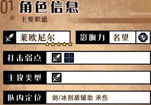 角色信息界面截图，显示莱欧尼尔的名称、职业、星级、弱点属性及影响力数值