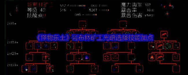 哥布林矿工角色立绘展示，身穿重甲手持铁锤，背景为矿洞场景，凸显其工匠属性