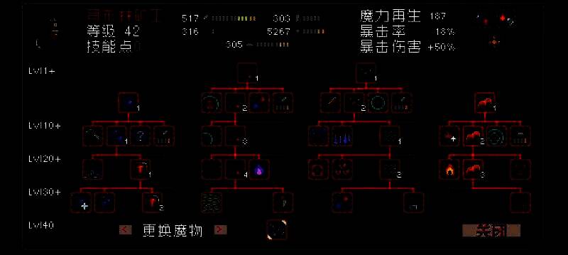 角色战斗场景图，哥布林矿工正在为队友施加护盾，画面中可见护盾数值显示与技能特效