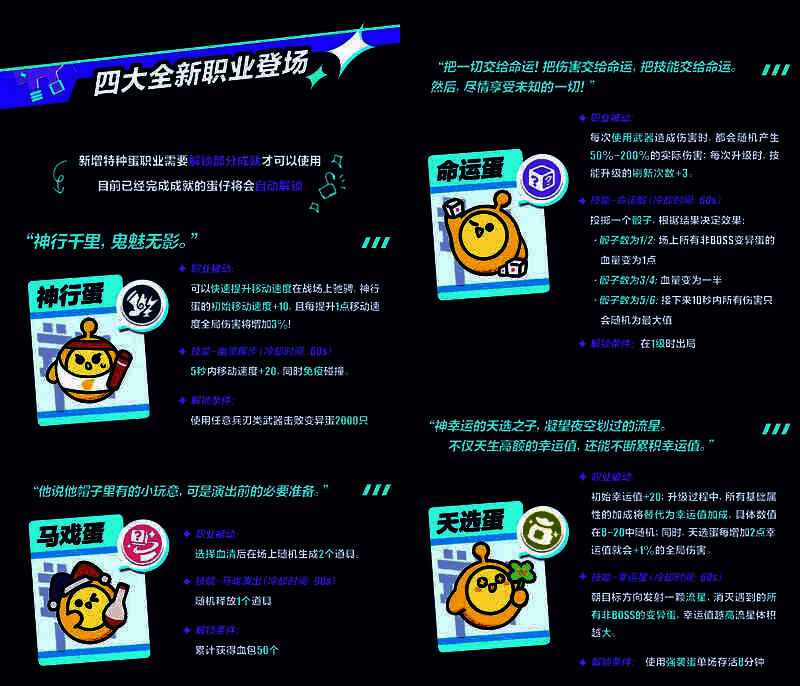 四位新职业蛋仔并列展示，分别呈现神行蛋疾驰、命运蛋掷骰子、天选蛋环绕星光、马戏蛋抛出礼盒的动画姿态