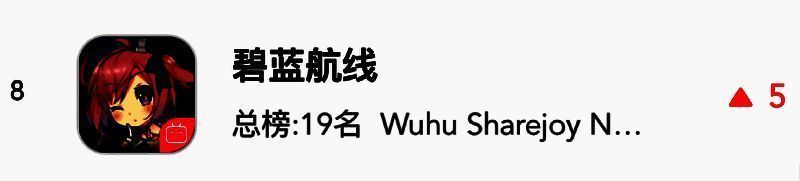 滨崎步与《碧蓝航线》联动宣传图，背景是极光般闪耀的《Aurora》字样